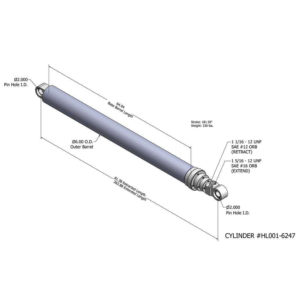 Telescopic cylindrici: Breakthrough in Efficiency and Safety