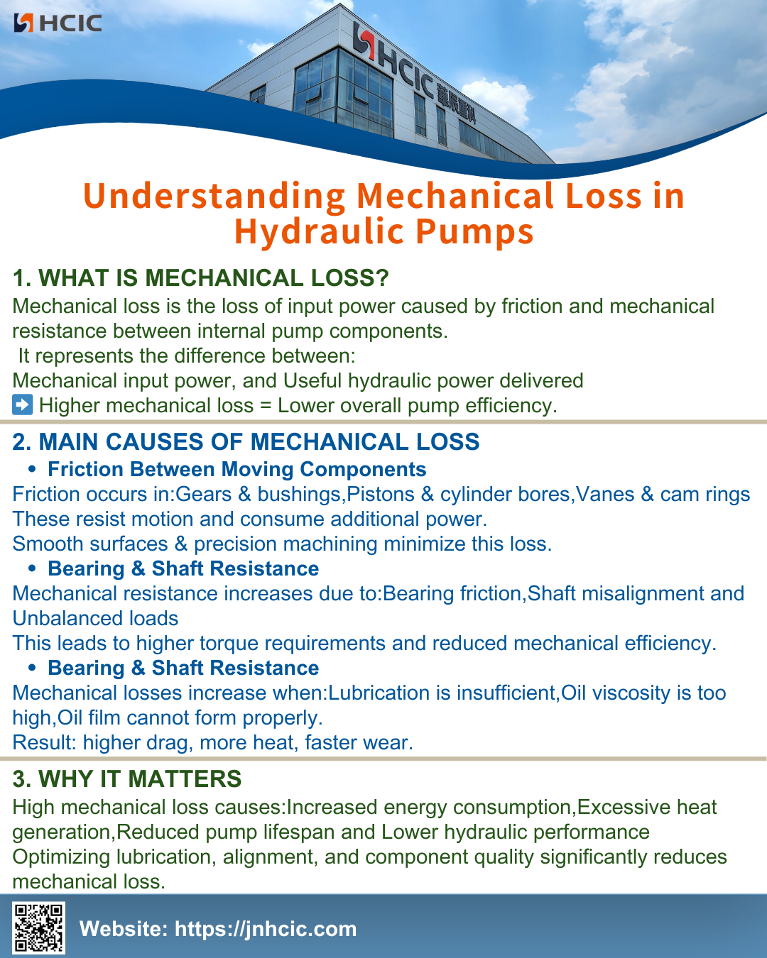Intellectus Mechanica Damnum Hydraulic Pumps