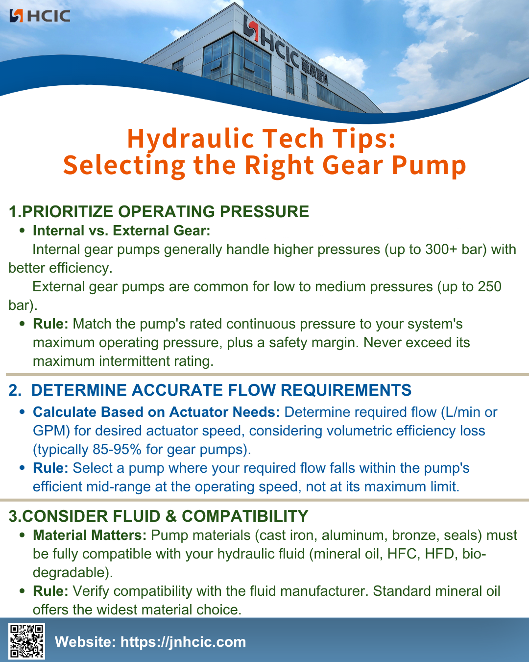 Hydraulic Tech Tips: Discriptis ius Apparatus Pump