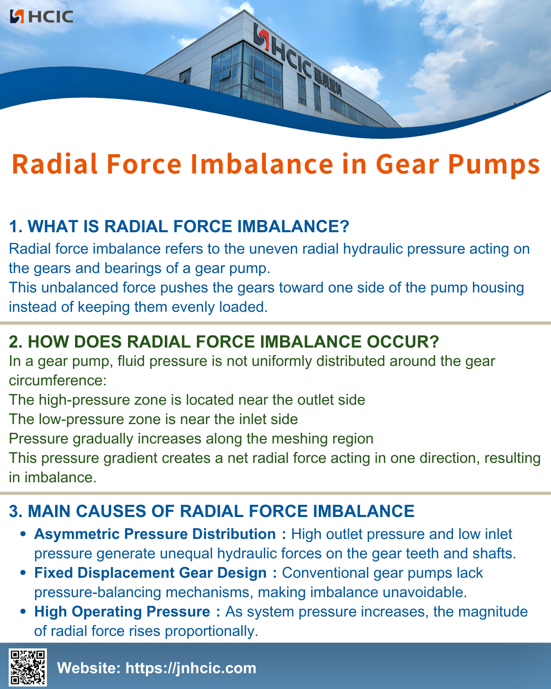 Radialis Force Imbalance in Apparatus Pumps