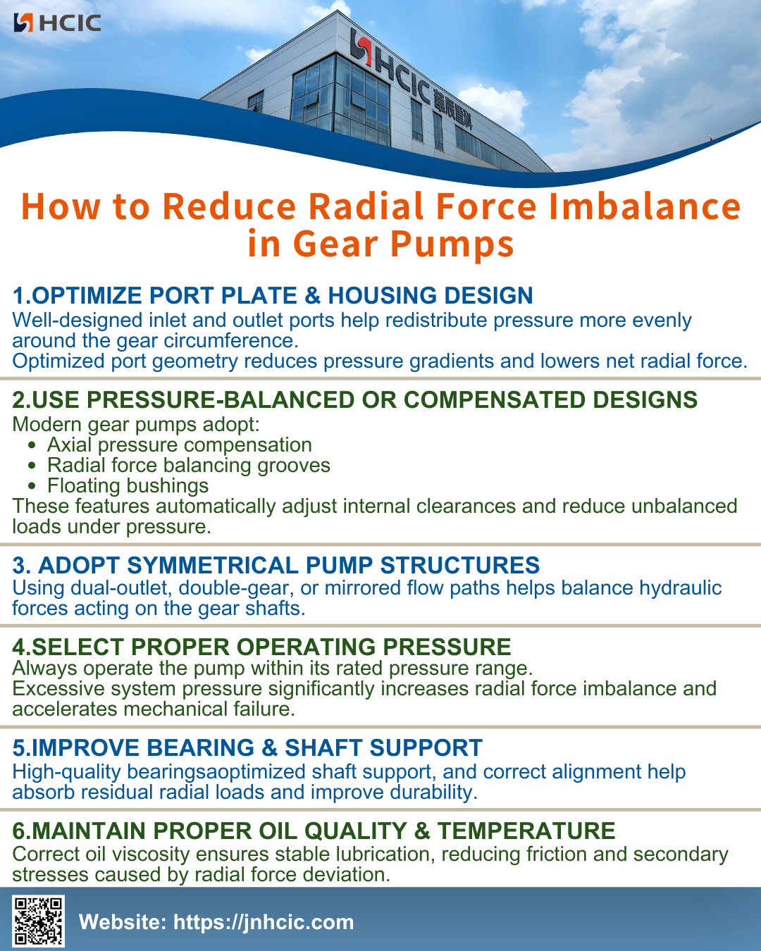 Quam ad redigendum Radial Force Imbalance in Apparatus Pumps
