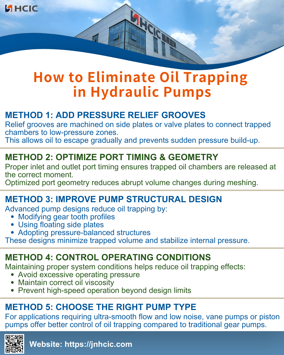 Quam ad eliminare oleum Trapping in HYDRAULICUS Pumps
