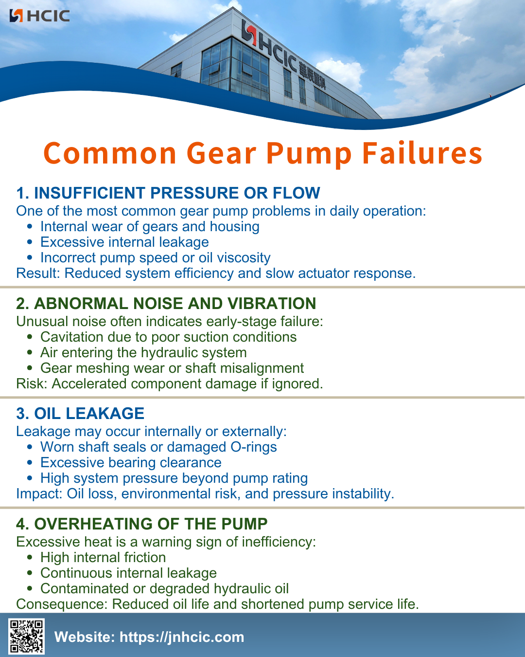Communis Apparatus Pump failures