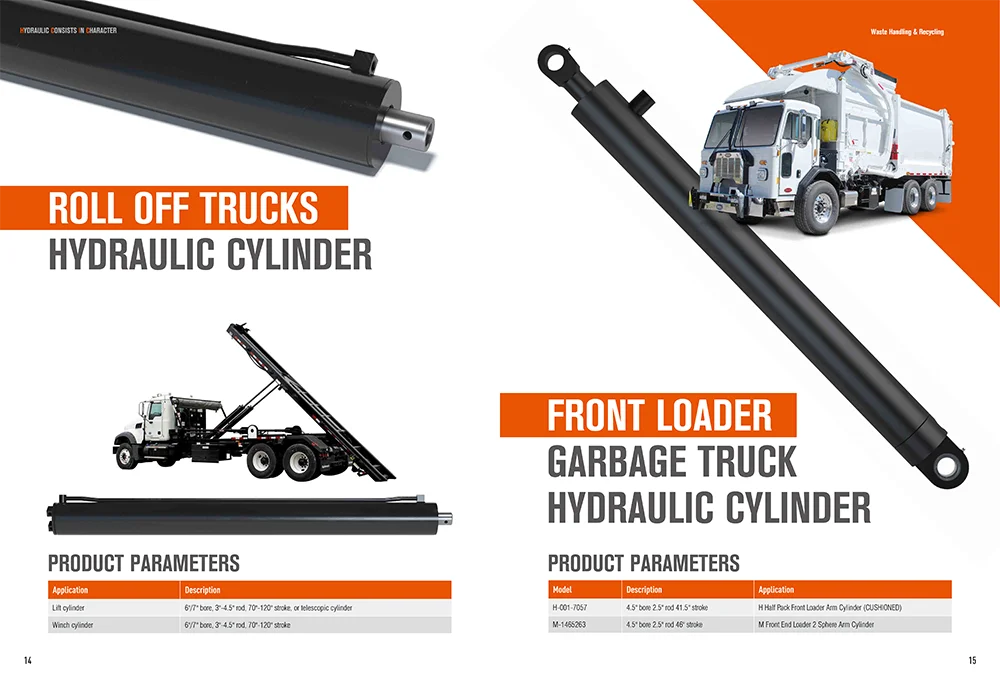 2026 Global HYDRAULICUS Cylindri Market Magnitudo, Augmentum et Key Players Analysis