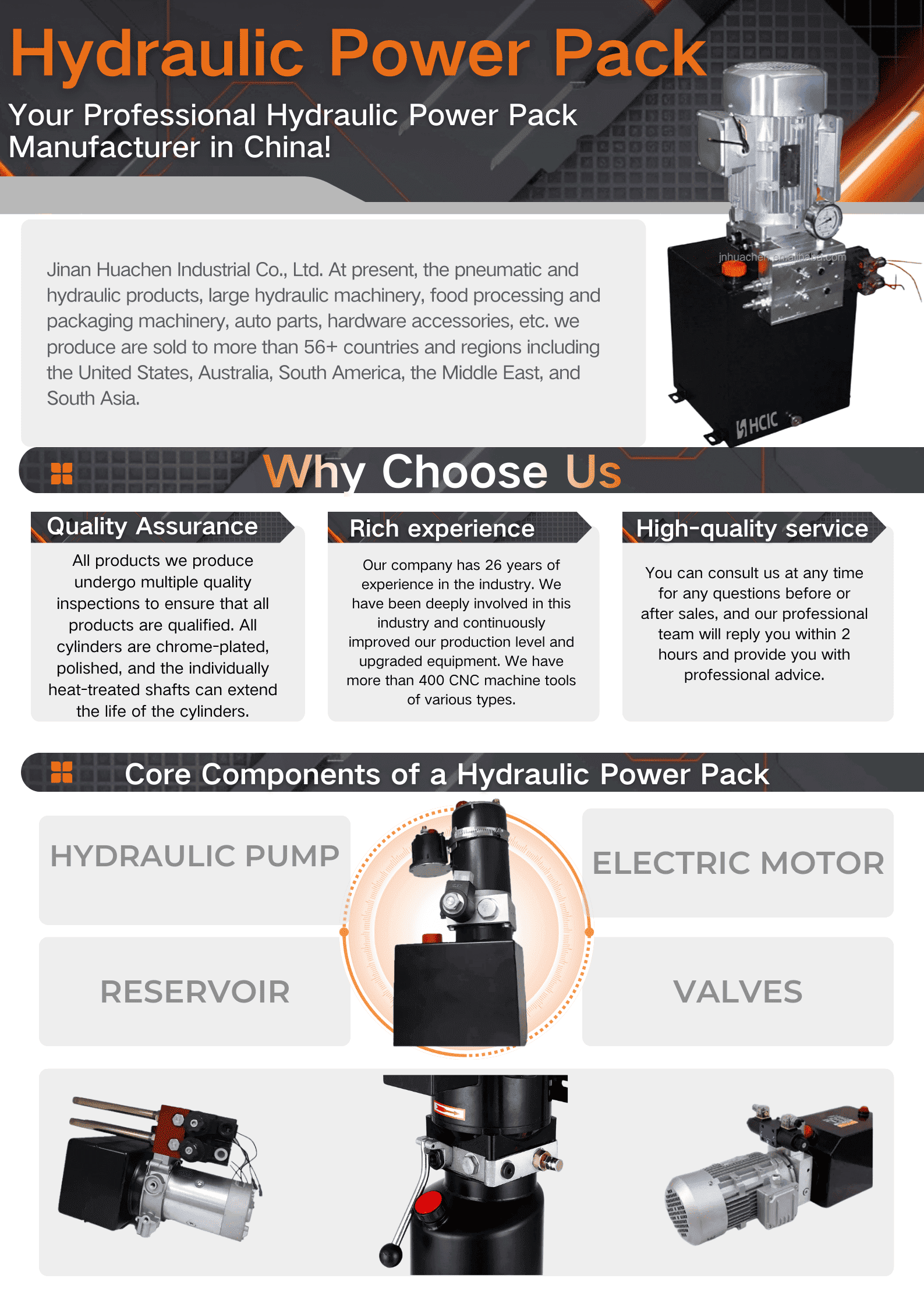 HCIC Geminus-Agens Hydraulic Power Unit et Core Vestibulum Commoda