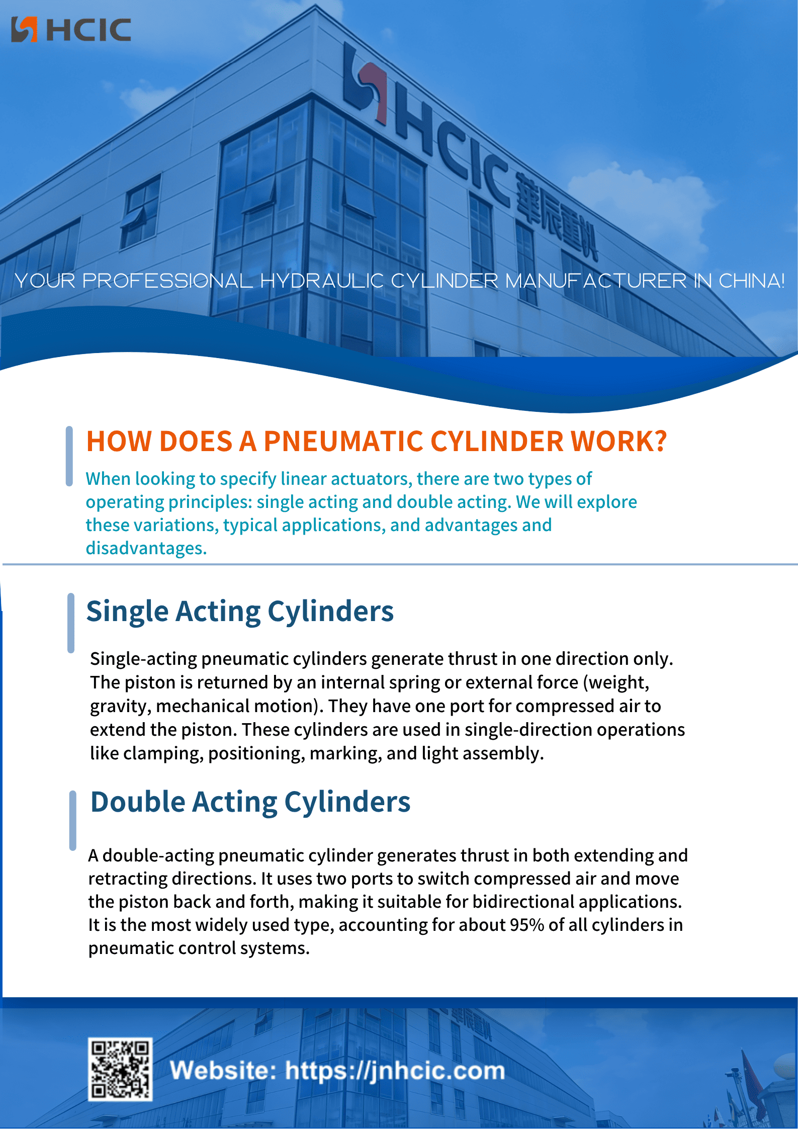 Quomodo Opus pneumaticum Cylindri