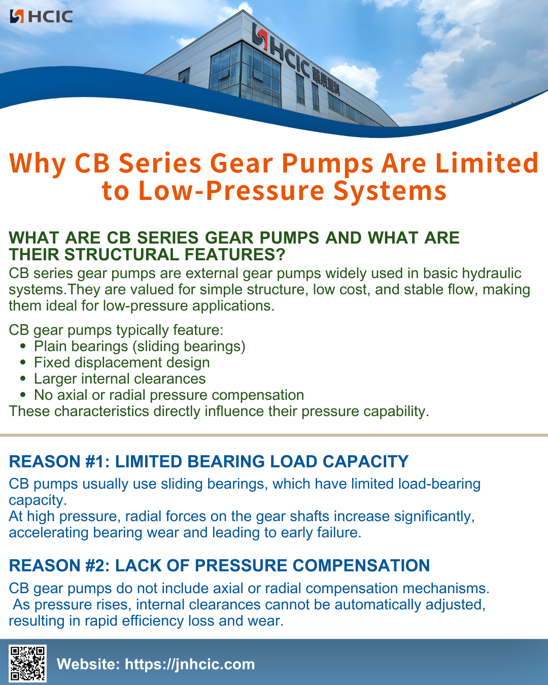 Quare CB series Apparatus Pumps limitantur ad Low-Pressura Systems