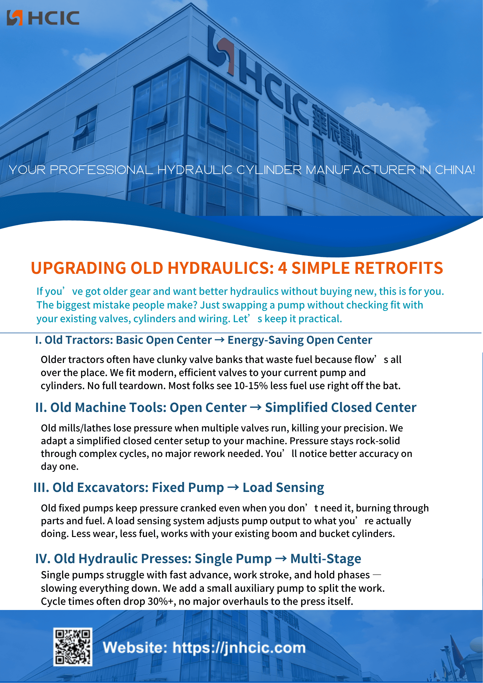 Upgrading Hydraulica Vetus: Simplex IV Retrofits