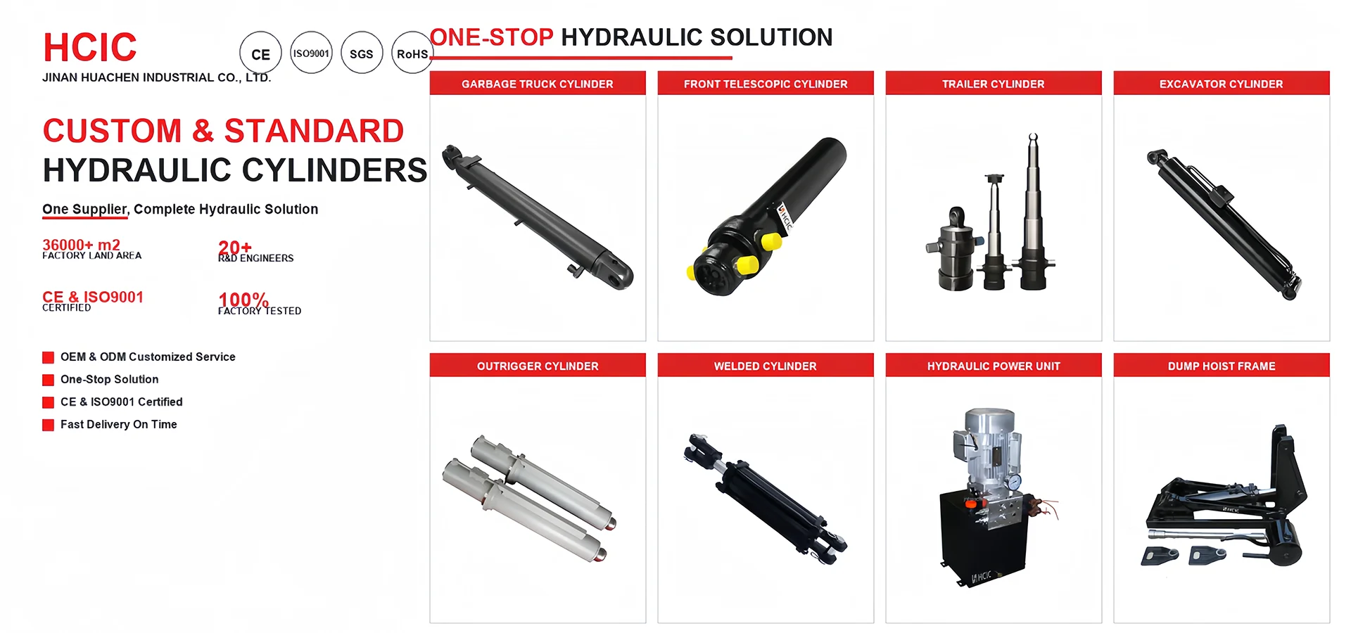 Duplex agens HYDRAULICUS cylindrici Manufacturers