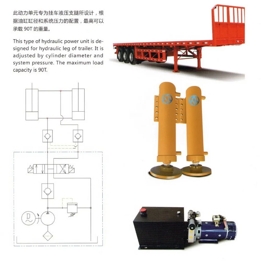hydraulic power unit